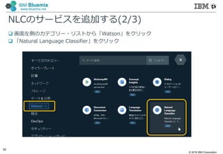 © 2016 IBM Corporation
50
IBM Bluemix
www.bluemix.net
NLCのサービスを追加する(2/3)
 画面左側のカテゴリー・リストから「Watson」をクリック
 「Natural Language Classifier」をクリック
 