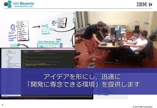 © 2016 IBM Corporation
6
IBM Bluemix
www.bluemix.net
アイデアを形にし、迅速に
「開発に専念できる環境」を提供します
 