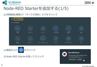 © 2016 IBM Corporation
69
IBM Bluemix
www.bluemix.net
Node-RED Starterを追加する(1/5)
 初期画面(概要)で「すべての項目」タブをクリック
 画面右上の をクリック
 Node-RED Starterを探してクリック
 