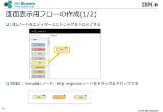 © 2016 IBM Corporation
74
IBM Bluemix
www.bluemix.net
画面表示⽤フローの作成(1/2)
 httpノードをエディター上にドラッグ＆ドロップする
 同様に、templateノード、http responseノードをドラッグ＆ドロップする
 