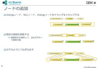© 2016 IBM Corporation
84
IBM Bluemix
www.bluemix.net
ノードの追加
 changeノード、NLCノード、changeノードをドラッグ＆ドロップする
 既存の接続を削除する
 接続部分を選択して、DELETEキー
で削除可能
 以下のようにつなぎなおす
 