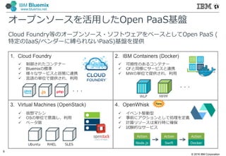 © 2016 IBM Corporation
9
IBM Bluemix
www.bluemix.net
オープンソースを活⽤したOpen PaaS基盤
Cloud Foundry等のオープンソース・ソフトウェアをベースとしてOpen PaaS (
特定のIaaS/ベンダーに縛られないPaaS)基盤を提供
New
 