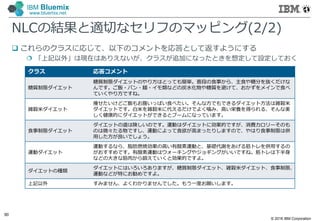 © 2016 IBM Corporation
90
IBM Bluemix
www.bluemix.net
NLCの結果と適切なセリフのマッピング(2/2)
 これらのクラスに応じて、以下のコメントを応答として返すようにする
 「上記以外」は現在はありえないが、クラスが追加になったときを想定して設定しておく
クラス 応答コメント
糖質制限ダイエット
糖質制限ダイエットのやり方はとっても簡単。普段の食事から、主食や糖分を抜くだけな
んです。ご飯・パン・麺・イモ類などの炭水化物や糖質を避けて、おかずをメインで食べ
ていくやり方ですね。
雑穀米ダイエット
痩せたいけどご飯もお腹いっぱい食べたい。そんな方でもできるダイエット方法は雑穀米
ダイエットです。白米を雑穀米に代えるだけでよく噛み、高い栄養を得られる、そんな美
しく健康的にダイエットができるとブームになっています。
食事制限ダイエット
ダイエットの道は険しいのです。運動はダイエットに効果的ですが、消費カロリーそのも
のは微々たる物ですし、運動によって食欲が高まったりしますので、やはり食事制限は併
⽤した方が良いでしょう。
運動ダイエット
運動するなら、脂肪燃焼効果の高い有酸素運動と、基礎代謝をあげる筋トレを併⽤するの
がおすすめです。有酸素運動はウォーキングやジョギングがいいですね。筋トレは下半身
などの大きな筋肉から鍛えていくと効果的ですよ。
ダイエットの種類
ダイエットにはいろいろありますが、糖質制限ダイエット、雑穀米ダイエット、食事制限、
運動などが特にお勧めですよ。
上記以外 すみません、よくわかりませんでした。もう⼀度お願いします。
 