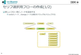 © 2016 IBM Corporation
91
IBM Bluemix
www.bluemix.net
セリフ選択⽤フローの作成(1/2)
 新しいフロー⽤にノードを追加する
 switchノード、changeノード(6個)をドラッグ＆ドロップする
 