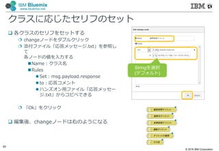 © 2016 IBM Corporation
93
IBM Bluemix
www.bluemix.net
クラスに応じたセリフのセット
 各クラスのセリフをセットする
 changeノードをダブルクリック
 添付ファイル「応答メッセージ.txt」を参照し
て
各ノードの値を入力する
Name：クラス名
Rules
 Set：msg.payload.response
 to：応答コメント
 ハンズオン⽤ファイル「応答メッセー
ジ.txt」からコピペできる
 「Ok」をクリック
 編集後、changeノードは右のようになる
Stringを選択
(デフォルト)
 