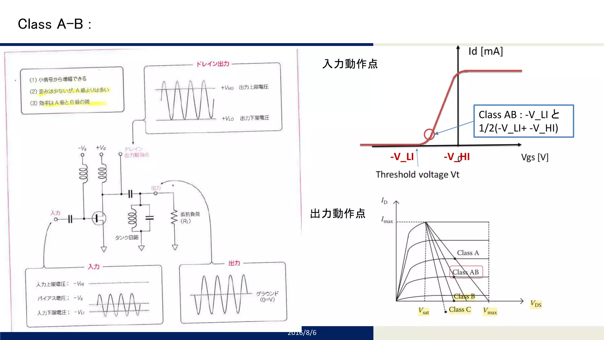 Tomomi Research Inc.
Class A-B :
2016/8/6
Class AB : -V_LI と
1/2(-V_LI+ -V_HI)
-V_HI-V_LI
入力動作点
出力動作点
 