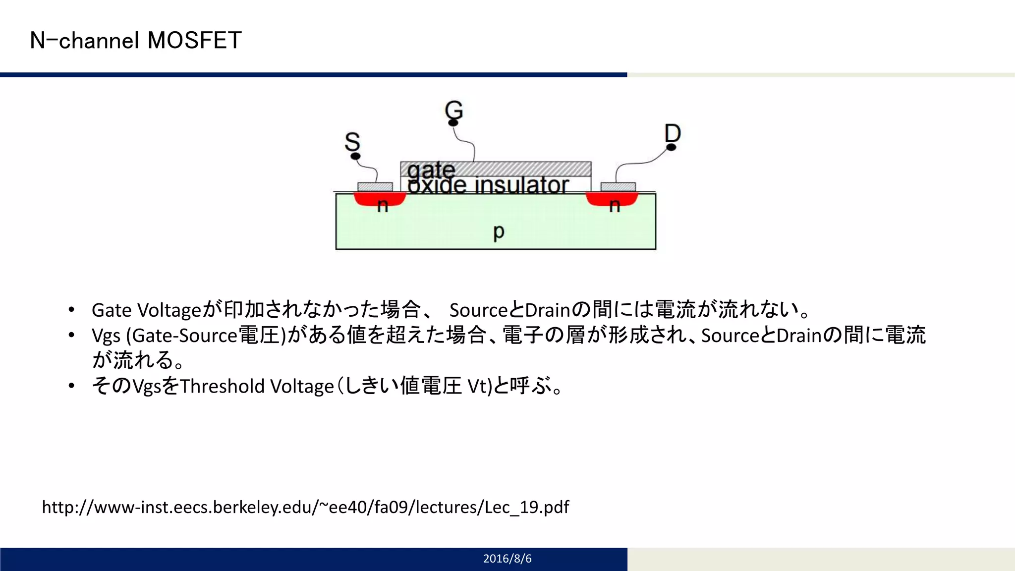 Tomomi Research Inc.
N-channel MOSFET
2016/8/6
http://www-inst.eecs.berkeley.edu/~ee40/fa09/lectures/Lec_19.pdf
• Gate Voltageが印加されなかった場合、 SourceとDrainの間には電流が流れない。
• Vgs (Gate-Source電圧)がある値を超えた場合、電子の層が形成され、SourceとDrainの間に電流
が流れる。
• そのVgsをThreshold Voltage（しきい値電圧 Vt)と呼ぶ。
 