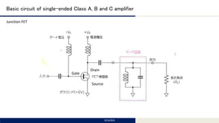 Tomomi Research Inc.
Basic circuit of single-ended Class A, B and C amplifier
2016/8/6
Junction FET
Gate
Drain
Source
 