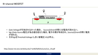 Tomomi Research Inc.
N-channel MOSFET
2016/8/6
http://www-inst.eecs.berkeley.edu/~ee40/fa09/lectures/Lec_19.pdf
• Gate Voltageが印加されなかった場合、 SourceとDrainの間には電流が流れない。
• Vgs (Gate-Source電圧)がある値を超えた場合、電子の層が形成され、SourceとDrainの間に電流
が流れる。
• そのVgsをThreshold Voltage（しきい値電圧 Vt)と呼ぶ。
 