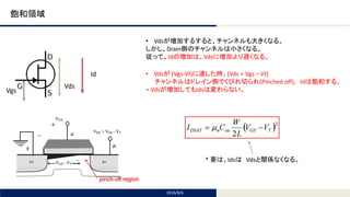 Tomomi Research Inc.
飽和領域
2016/8/6
Vds
Id
Vgs
• Vdsが増加するすると、チャンネルも大きくなる。
しかし、Drain側のチャンネルは小さくなる。
従って、Idの増加は、Vdsに増加より遅くなる。
• Vdsが (Vgs-Vt)に達した時、(Vds = Vgs – Vt)
チャンネルはドレイン側でくびれ切られ(Pinched off), Idは飽和する。
= Vdsが増加してもIdsは変わらない。
* 要は、Idsは Vdsと関係なくなる。
 