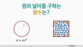원의 넓이를 구하는
함수는?
모두의연구소
r
𝐴 = 𝜋𝑟2
 