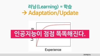러닝(Learning) = 학습
 Adaptation/Update
모두의연구소
인공지능이 점점 똑똑해진다.
 