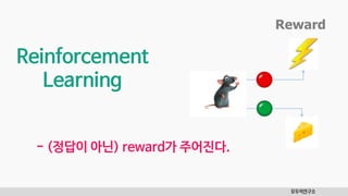 모두의연구소
Reinforcement
Learning
- (정답이 아닌) reward가 주어진다.
Reward
 