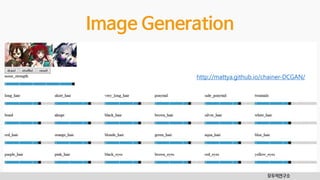모두의연구소
Image Generation
http://mattya.github.io/chainer-DCGAN/
 