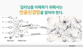 모두의연구소
딥러닝을 이해하기 위해서는
인공신경망을 알아야 한다.
 