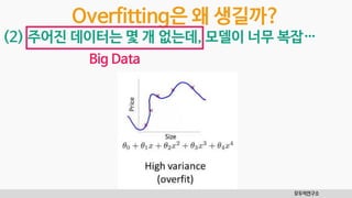 모두의연구소
Overfitting은 왜 생길까?
(2) 주어진 데이터는 몇 개 없는데, 모델이 너무 복잡…
Big Data
 
