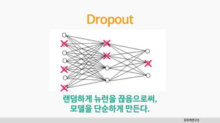 모두의연구소
Dropout
랜덤하게 뉴런을 끊음으로써,
모델을 단순하게 만든다.
 