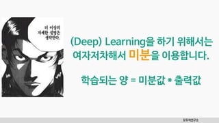 모두의연구소
(Deep) Learning을 하기 위해서는
여자저차해서 미분을 이용합니다.
학습되는 양 = 미분값 * 출력값
 