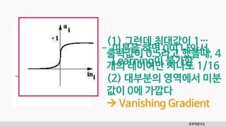 모두의연구소
- 미분을 하면 0이 나와서,
Learning이 불가함
(1) 그런데 최대값이 1…
출력값이 0.5라고 했을때, 4
개의 레이어만 지나도 1/16
(2) 대부분의 영역에서 미분
값이 0에 가깝다
 Vanishing Gradient
 