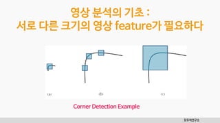 모두의연구소
영상 분석의 기초 :
서로 다른 크기의 영상 feature가 필요하다
Corner Detection Example
 
