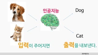 Dog
모두의연구소
Cat
입력이 주어지면 출력을 내보낸다.
인공지능
 