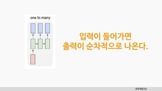 모두의연구소
입력이 들어가면
출력이 순차적으로 나온다.
 