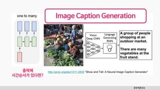 모두의연구소
출력에
시간순서가 있다면?
Image Caption Generation
 