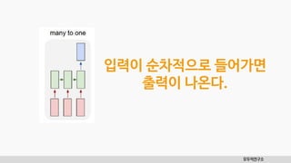 모두의연구소
입력이 순차적으로 들어가면
출력이 나온다.
 