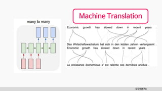 모두의연구소
Machine Translation
 