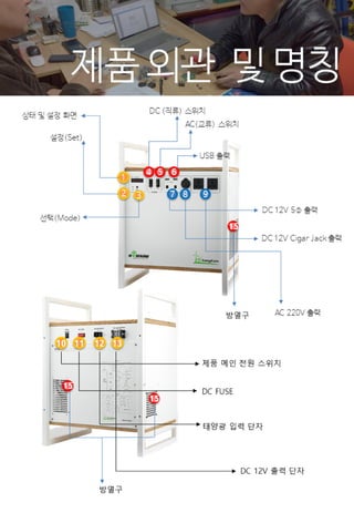 (주)에너지팜 - 비전력가구를 위한 혁신 SHS - Nesfarm
