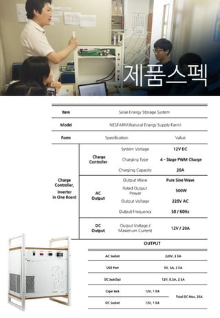 (주)에너지팜 - 비전력가구를 위한 혁신 SHS - Nesfarm