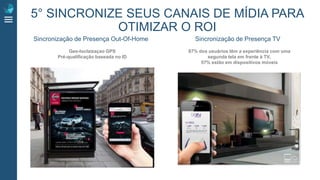 Sincronização de Presença Out-Of-Home
5° SINCRONIZE SEUS CANAIS DE MÍDIA PARA
OTIMIZAR O ROI
Sincronização de Presença TV
87% dos usuários têm a experiência com uma
segunda tela em frente à TV,
57% estão em dispositivos móveis
Geo-loclaizaçao GPS
Pré-qualificação baseada no ID
 