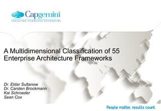 A Multidimensional Classification of 55
Enterprise Architecture Frameworks
Dr. Eldar Sultanow
Dr. Carsten Brockmann
Kai Schroeder
Sean Cox
 