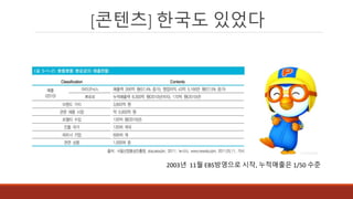 [콘텐츠] 한국도 있었다
2003년 11월 EBS방영으로 시작, 누적매출은 1/50 수준
 