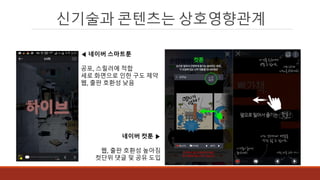 신기술과 콘텐츠는 상호영향관계
◀ 네이버 스마트툰
공포, 스릴러에 적합
세로 화면으로 인한 구도 제약
웹, 출판 호환성 낮음
네이버 컷툰 ▶
웹, 출판 호환성 높아짐
컷단위 댓글 및 공유 도입
 