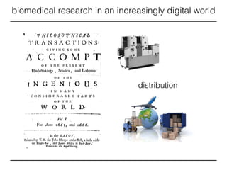 biomedical research in an increasingly digital world
distribution
 