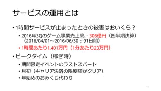 サービスの価値
• 使いたいときに使える（落ちない）こと
• いわゆる「サービスの品質」
12
サービスの価値を決めるのは、一つは、
それが期待通りに動いていることですが……
 