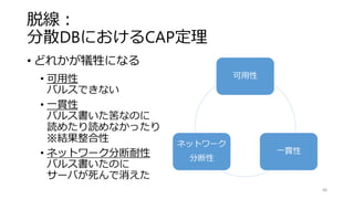 APIによるアクセス
• サーバ環境をAPIで操作可能
• APIの認証情報（アクセスキー）を利用
• コントロールパネルとほぼ同じ操作が可能
• APIの利用
• APIを利用するライブラリやCLIコマンド
• REST API
• 自動処理が可能に！
48
クラウドの最大の特長です！
 
