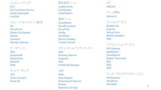 完全性が破られたときの損失
• ゲームのデータが大規模に改竄され信頼を失い
サービス終了に追い込まれる
• 本来売り上げていたはずの課金アイテムの売上減
• その他のゲームについての風評被害
• 人気あるゲームが出せなくなった事による社員の流出
79
 
