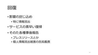 AWS CLIに認証情報を登録
• コマンドプロンプトを開く
• aws configure を実行
• 以下を入力
AWS Access Key ID [None]: ＜アクセスキーID＞
AWS Secret Access Key [None]:＜シークレットアクセスキー＞
Default region name [None]: ap-northeast-1
Default output format [None]: （そのまま改行）
 