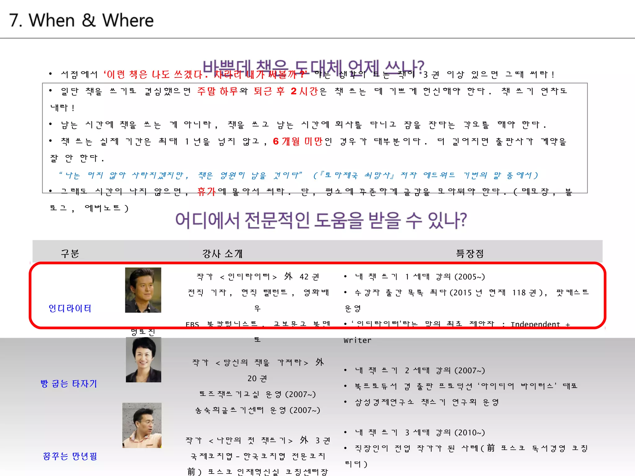 • 서점에서 ‘이런 책은 나도 쓰겠다 . 차라리 내가 써볼까 ?’ 하는 생각이 드는 책이 3 권 이상 있으면 그때 써라 !
• 일단 책을 쓰기로 결심했으면 주말 하루와 퇴근 후 2 시간은 책 쓰는 데 기쁘게 헌신해야 한다 . 책 쓰기 연차도
내라 !
• 남는 시간에 책을 쓰는 게 아니라 , 책을 쓰고 남는 시간에 회사를 다니고 잠을 잔다는 각오를 해야 한다 .
• 책 쓰는 실제 기간은 최대 1 년을 넘지 않고 , 6 개월 미만인 경우가 대부분이다 . 더 길어지면 출판사가 계약을
잘 안 한다 .
“ 나는 머지 않아 사라지겠지만 , 책은 영원히 남을 것이다” ( 『로마제국 쇠망사』 저자 에드워드 기번의 말 중에서 )
• 그래도 시간이 나지 않으면 , 휴가에 몰아서 써라 . 단 , 평소에 꾸준하게 글감을 모아둬야 한다 . ( 메모장 , 블
로그 , 에버노트 )
구분 강사 소개 특장점
인디라이터
명로진
작가 < 인디라이터 > 外 42 권
전직 기자 , 현직 탤런트 , 영화배
우
EBS 북칼럼니스트 , 교보문고 북멘
토
• 내 책 쓰기 1 세대 강의 (2005~)
• 수강자 출간 목록 최다 (2015 년 현재 118 권 ), 팟캐스트
운영
• ‘ 인디라이터’라는 말의 최초 제안자 : Independent +
Writer
빵 굽는 타자기
송숙희
작가 < 당신의 책을 가져라 > 外
20 권
토즈책쓰기교실 운영 (2007~)
송숙희글쓰기센터 운영 (2007~)
• 내 책 쓰기 2 세대 강의 (2007~)
• 북프로듀서 겸 출판 프로덕션 ‘아이디어 바이러스’ 대표
• 삼성경제연구소 책스기 연구회 운영
꿈꾸는 만년필
작가 < 나만의 첫 책쓰기 > 外 3 권
국제코치협 - 한국코치협 전문코치
前 )  포스코 인재혁신실 코칭센터장 
• 내 책 쓰기 3 세대 강의 (2010~)
• 직장인이 전업 작가가 된 사례 ( 포스코 독서경영 코칭前
리더 )
 