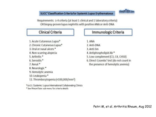 Petri M, et al. Arthritis Rheum, Aug 2012
 
