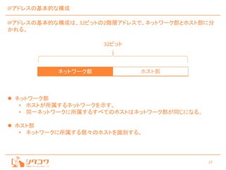 27
IPアドレスの基本的な構成
IPアドレスの基本的な構成は、32ビットの2階層アドレスで、ネットワーク部とホスト部に分
かれる。
32ビット
 ネットワーク部
• ホストが所属するネットワークを示す。
• 同一ネットワークに所属するすべてのホストはネットワーク部が同じになる。
 ホスト部
• ネットワークに所属する個々のホストを識別する。
ネットワーク部 ホスト部
 