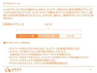 32
サブネットワーク
IPv4のアドレスクラスが定義された当時は、ネットワーク部とホスト部の2階層のアドレスで
十分だと考えられていたが、インターネットに接続するデバイスが増大するにつれて、2階
層では非効率と認識されるようになる。そのため、現在は、3階層のアドレッシングがよく使
用される。
■サブネットワークの利点
・ネットワークのサイズが小さいほど、ネットワークの管理が容易になる。
・ネットワークで扱うトラフィックを分割（局所化）することで、
全体的なトラフィックが削減されパフォーマンスが改善される。
・ネットワークのサイズを小さくし、ネットワークで扱うトラフィックを分離することで、
ネットワークセキュリティの適用が容易になる。
・サブネット化することで、IPアドレスの枯渇問題を回避する。
32ビット
ネットワーク部 サブネット部 ホスト部
【3階層のIPアドレス】
 