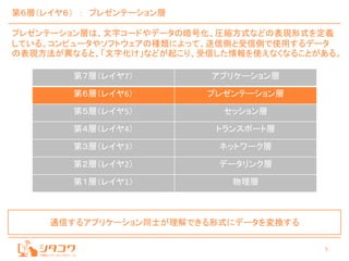 5
第６層（レイヤ６） ： プレゼンテーション層
プレゼンテーション層は、文字コードやデータの暗号化、圧縮方式などの表現形式を定義
している。コンピュータやソフトウェアの種類によって、送信側と受信側で使用するデータ
の表現方法が異なると、「文字化け」などが起こり、受信した情報を使えなくなることがある。
第７層（レイヤ7） アプリケーション層
第６層（レイヤ6） プレゼンテーション層
第５層（レイヤ5） セッション層
第４層（レイヤ4） トランスポート層
第３層（レイヤ3） ネットワーク層
第２層（レイヤ2） データリンク層
第１層（レイヤ1） 物理層
通信するアプリケーション同士が理解できる形式にデータを変換する
 