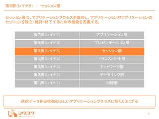 6
第５層（レイヤ５） ： セッション層
セッション層は、アプリケーションプロセスを識別し、アプリケーション対アプリケーションの
セッションを確立・維持・終了するための機能を定義する。
第７層（レイヤ7） アプリケーション層
第６層（レイヤ6） プレゼンテーション層
第５層（レイヤ5） セッション層
第４層（レイヤ4） トランスポート層
第３層（レイヤ3） ネットワーク層
第２層（レイヤ2） データリンク層
第１層（レイヤ1） 物理層
送信データを受信側の正しいアプリケーションプロセスに届くようにする
 