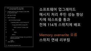 소프트웨어 업그레이드
메시지 처리 루틴 성능 향상
자체 테스트를 통과
전체 114개 스위치에 배포
Memory overwrite 오류
스위치 연쇄 리부팅
1 while (ring receive buffer not empty
and side buffer not empty) DO
2 Initialize pointer to first message in side buffer
or ring receive buffer
3 get copy of buffer
4 switch (message)
5 case (incoming_message):
6 if (sending switch is out of service) DO
7 if (ring write buffer is empty) DO
8 send "in service" to status map
9 else
10 break
END IF
11 process incoming message, set up pointers to
optional parameters
12 break
END SWITCH
13 do optional parameter work
 