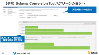 20 #awsblackbelt
【参考】Schema Conversion Toolスクリーンショット
調査対象のDBを指定
オブジェクトを調査し、
変換可能な量を表示
 