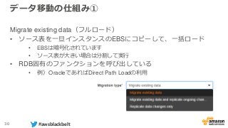 30 #awsblackbelt
データ移動の仕組み①
Migrate existing data（フルロード）
• ソース表を一旦インスタンスのEBSにコピーして、一括ロード
• EBSは暗号化されています
• ソース表が大きい場合は分割して実行
• RDB固有のファンクションを呼び出している
• 例）OracleであればDirect Path Loadの利用
 