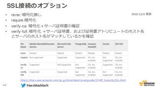 42 #awsblackbelt
SSL接続のオプション
• none: 暗号化無し
• require:暗号化
• verify-ca: 暗号化＋サーバ証明書の確認
• verify-full: 暗号化 ＋サーバ証明書、および証明書アトリビュートのホスト名
とサーバのホスト名がマッチしているかを確認
https://docs.aws.amazon.com/ja_jp/dms/latest/userguide/CHAP_Security.SSL.html
2016/12/6 更新
 